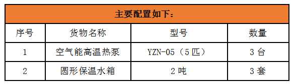 高溫熱水工程