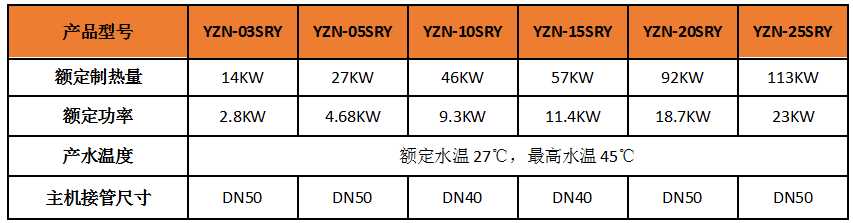 泳池?zé)岜?恒溫養(yǎng)殖熱泵