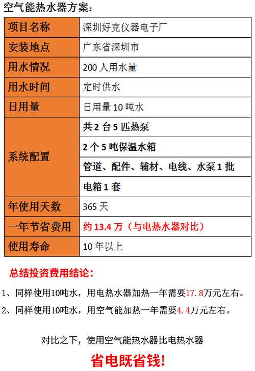 宿舍熱水機(jī)