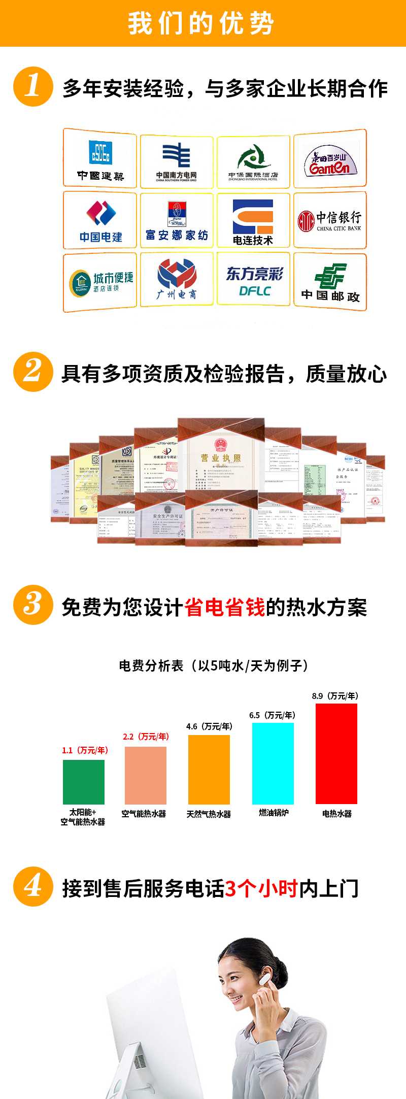 學(xué)校用空氣能熱水器